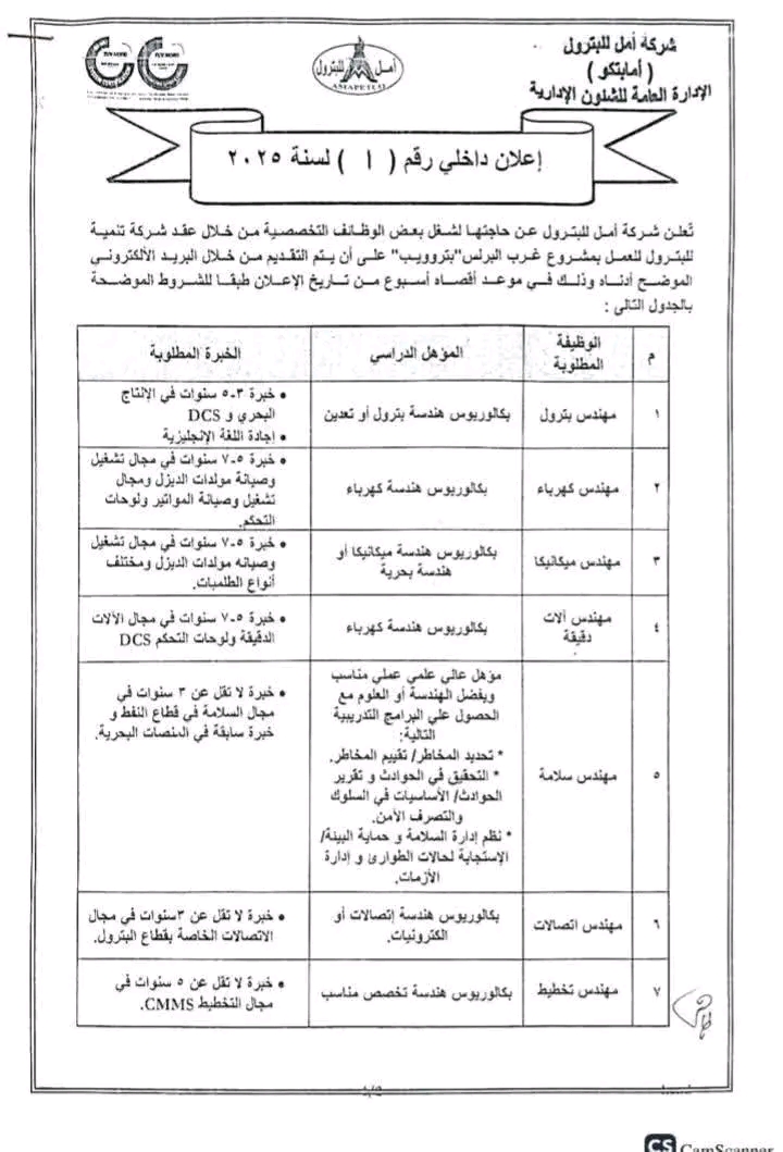 وظائف شركات البترول 2025، وظائف شركة أمل للبترول اعرف التخصصات المطلوبة وشروط التقديم