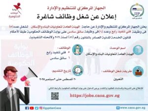 بوابة الوظائف الحكومية مسابقة الهيئة العامة لتعاونيات البناء والإسكان