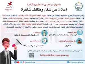 بوابة الوظائف الحكومية مسابقة الهيئة العامة لتعاونيات البناء والإسكان