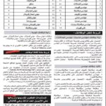 وظائف حكومية الشركة المصرية القابضة للمطارات والملاحة الجوية