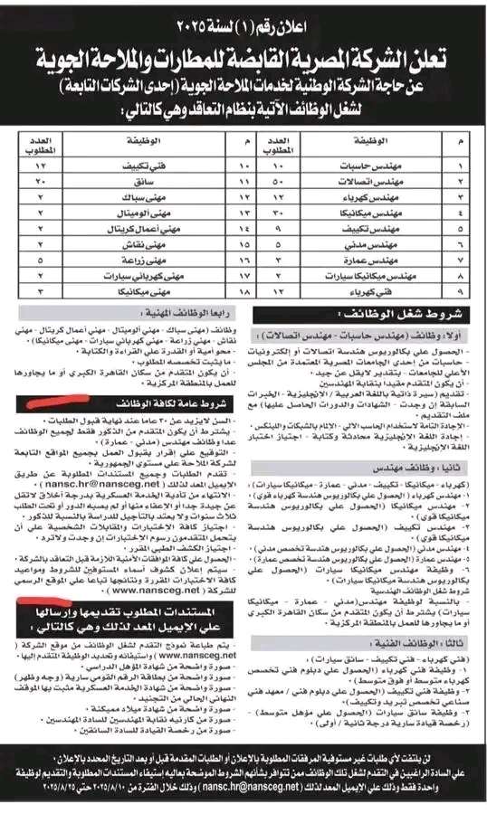 وظائف حكومية الشركة المصرية القابضة للمطارات والملاحة الجوية