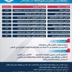 وظائف حكومية وظائف الهيئة العامة للتأمين الصحي الشامل لمختلف المؤهلات والتخصصات 2025