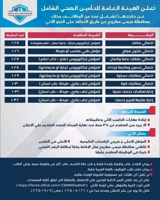 وظائف حكومية وظائف الهيئة العامة للتأمين الصحي الشامل لمختلف المؤهلات والتخصصات 2025