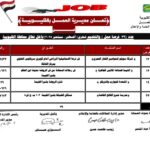 اعلان وظائف خالية في 3 شركات ومدرسة خاصة للمؤهلات العليا والدبلومات 2025
