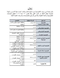 وظائف الجامعة التكنولوجية للمؤهلات العليا والدبلومات لمختلف التخصصات جميع التخصصات إعلان شهر 8 التقديم لمدة 10 ايام