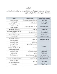 وظائف الجامعة التكنولوجية للمؤهلات العليا والدبلومات لمختلف التخصصات جميع التخصصات إعلان شهر 8 التقديم لمدة 10 ايام