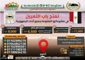 وظائف منظومة OMC الاقتصادية للمؤهلات العليا والدبلومات ومن غير مؤهل 2025 