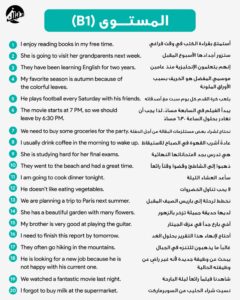 ‏أهم 300 جملة انجليزي تحتاجهم في المواقف اليومية 100%  مقسم لمستويات