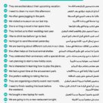 ‏أهم 300 جملة انجليزي تحتاجهم في المواقف اليومية 100% مقسم لمستويات