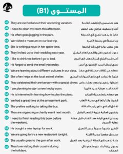 ‏أهم 300 جملة انجليزي تحتاجهم في المواقف اليومية 100%  مقسم لمستويات