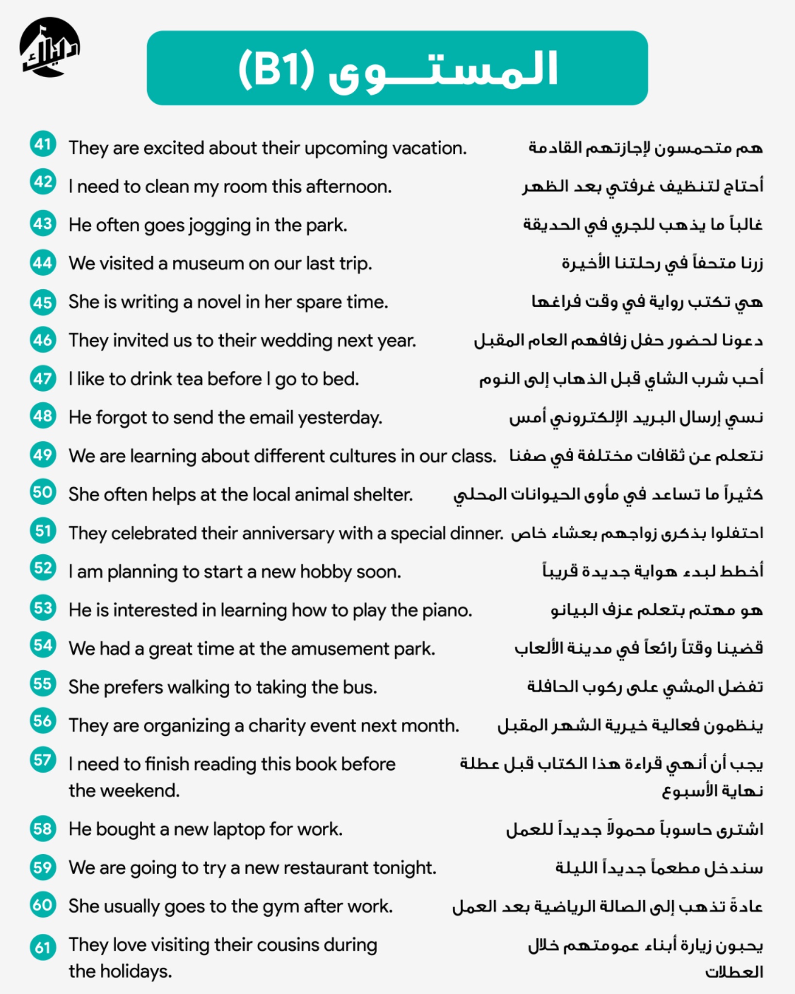 ‏أهم 300 جملة انجليزي تحتاجهم في المواقف اليومية 100% مقسم لمستويات