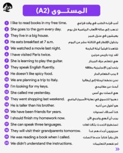 ‏أهم 300 جملة انجليزي تحتاجهم في المواقف اليومية 100%  مقسم لمستويات