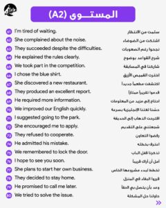 ‏أهم 300 جملة انجليزي تحتاجهم في المواقف اليومية 100%  مقسم لمستويات