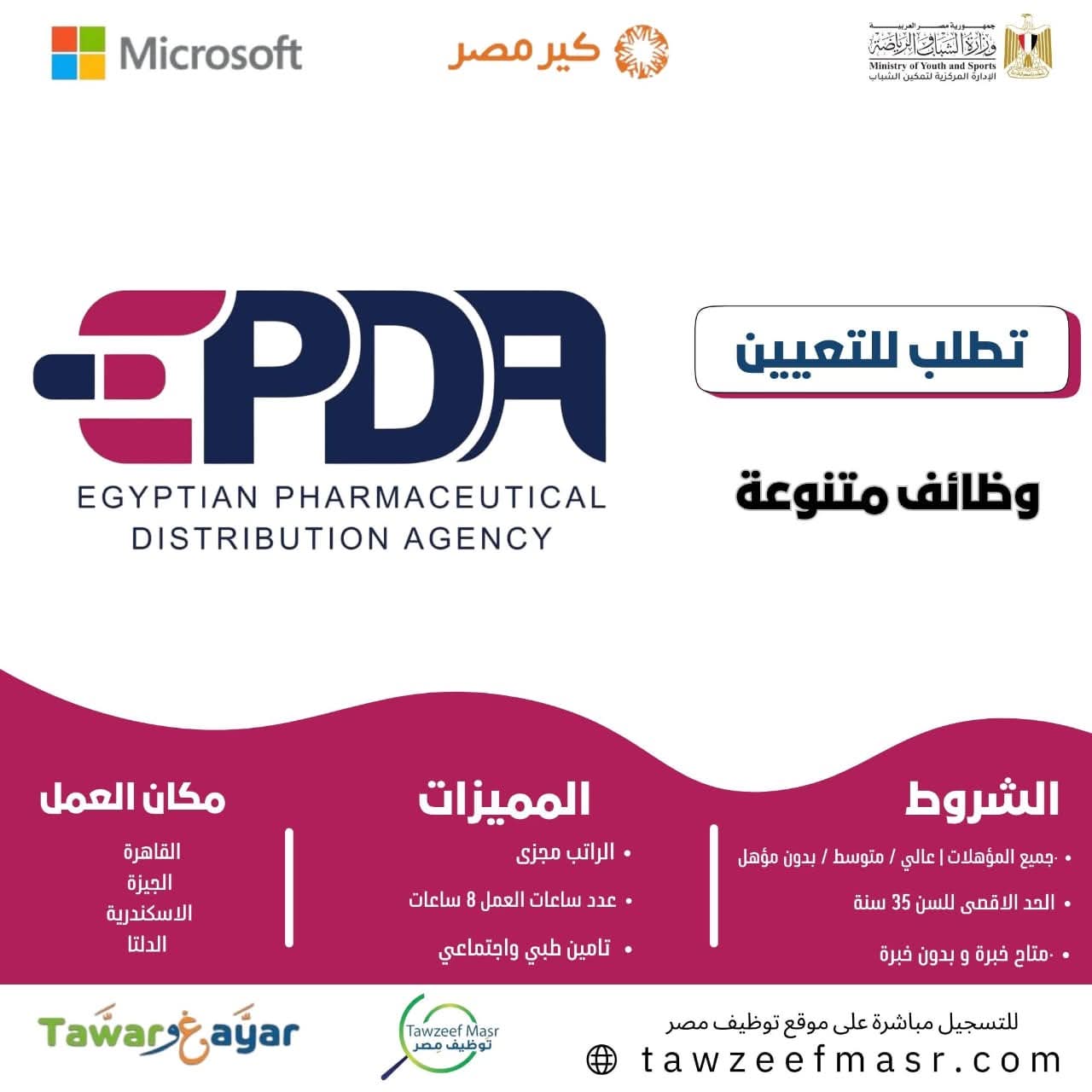 وظائف خالية اليوم وظائف شركة إبدا لتجارة الادوية للمؤهلات العليا والدبلومات 2025 
