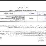 وظائف ديوان عام محافظة الجيزة للمؤهلات العليا والدبلومات والسائقين 2025 