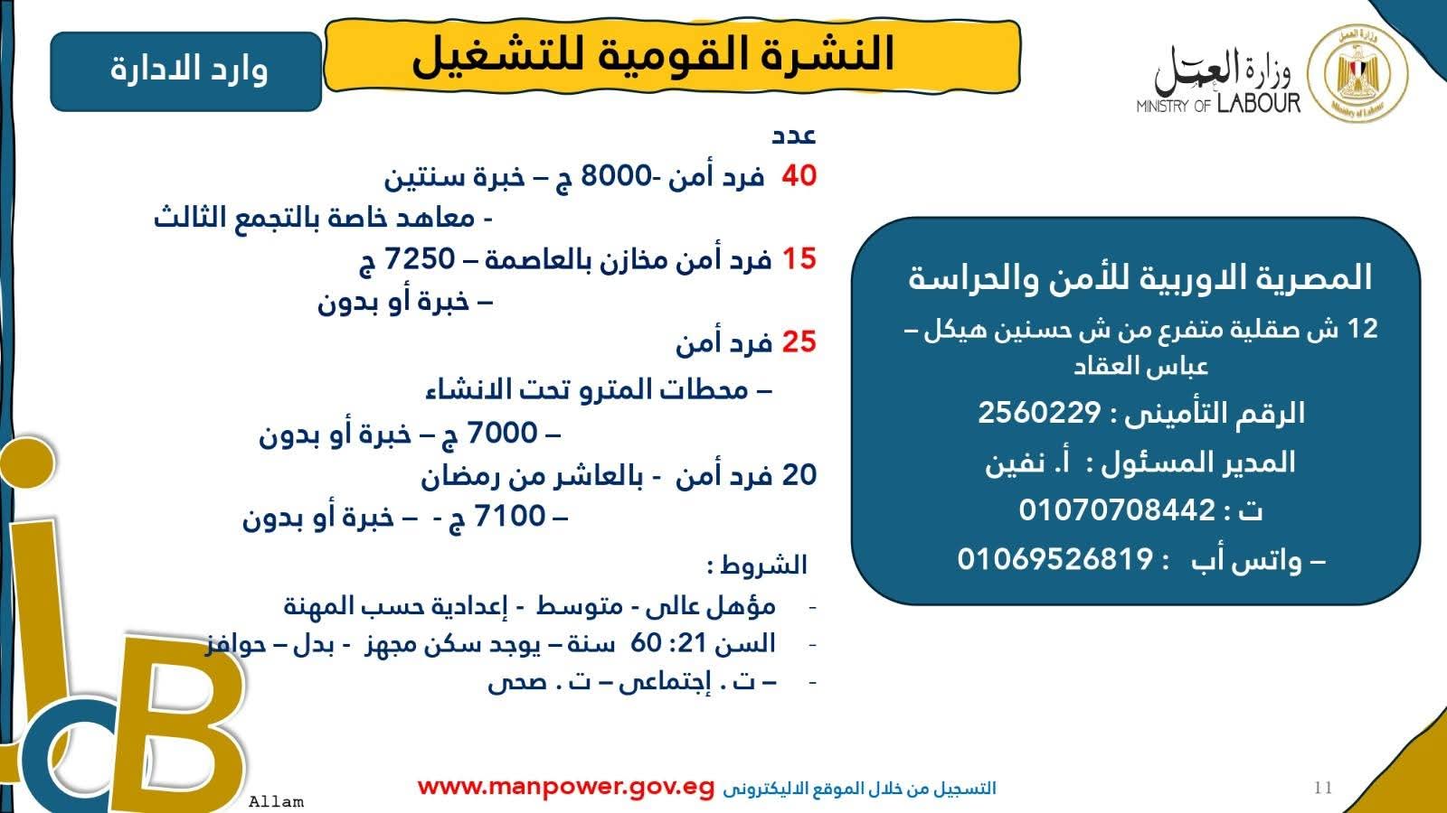 وظائف محطات المترو أعلنت وزارة العمل المصرية عن توفر فرص عمل في المعاهد الخاصة والمترو للمؤهلات العليا والدبلومات 2025 