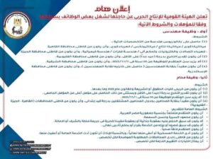 وظائف حكومية وظائف الهيئة القومية للإنتاج الحربي التقديم لمدة 15 يوم 2025 