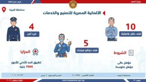 اعلان وظائف خالية أعلنت وزارة العمل عن مئات فرص