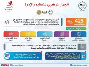 وظائف حكومية 425 وظيفة تخصصية بنظام التعاقد وظائف وزارة الخارجية 2025 المؤهلات المطلوبة وطريقة التقديم