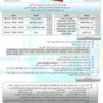 وظائف حكومية وظائف شركة مياه الشرب والصرف الصحى