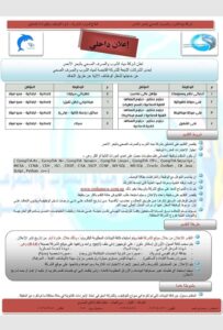 وظائف حكومية وظائف شركة مياه الشرب والصرف الصحى