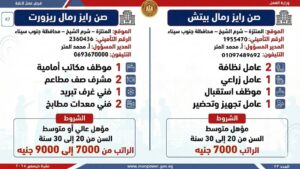 مسابقة وزارة العمل أعلنت عن 7600 فرصة عمل