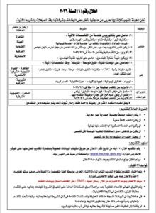وظائف حكومية 2026 وظائف الهيئة القومية للإنتاج الحربي للدبلومات والمؤهلات العليا لمختلف التخصصات 