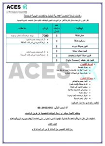 وظائف العاصمة الإدارية للحلول والخدمات البيئية المتكاملة لجميع المحافظات