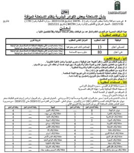 وظائف حكومية وظائف هيئة الأوقاف المصرية للمؤهلات العليا والدبلومات 2026