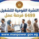 6500 وظيفة في لمختلف محافظات خلال يناير وفبراير 2026