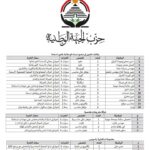 وظائف حزب الجبهة الوطنية للمؤهلات العليا والدبلومات 2026