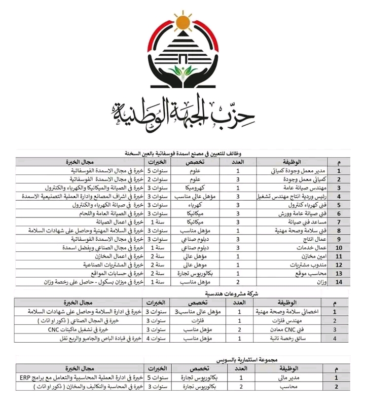وظائف حزب الجبهة الوطنية للمؤهلات العليا والدبلومات 2026