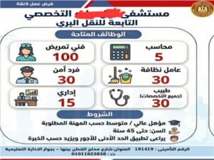 وظائف حكومية وظائف المستشفيات التخصصية للدبلومات والمؤهلات العليا 2026