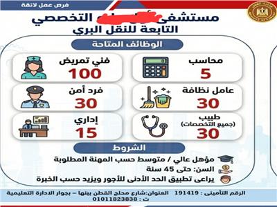 وظائف حكومية وظائف المستشفيات التخصصية للدبلومات والمؤهلات العليا 2026