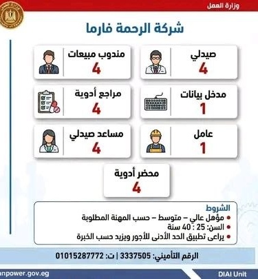 وظائف شركات الأدوية أعلنت وزارة العمل المصرية للمؤهلات العليا والدبلومات 2026 