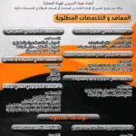 وظائف حكومية وظائف المصرية للعلوم والتكنولوجيا هيئة تدريس وهيئة معاونة للعام الجامعي 2026 /2027 