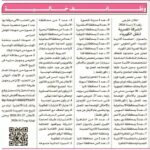 وظائف حكومية وظائف الشركة المصرية لنقل الكهرباء لسنة 2026 للمؤهلات العليا والدبلومات 2026