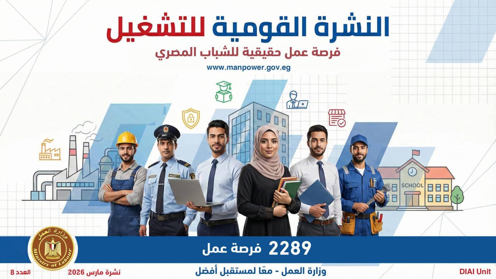 وظائف وزارة العمل  أعلنت 2289 فرصة عمل للمؤهلات العليا والدبلومات ومن غير مؤهل 2026 