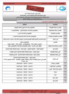 وظائف حكومية وظائف شركة مياه الشرب والصرف الصحى