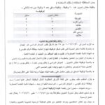 وظائف حكومية وظائف وزارة التموين والتجارة الداخلية للمؤهلات العليا والدبلومات 2026 