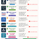 🎓 أفضل قنوات اليوتيوب العربية لتعلم اللغة الإنجليزية مجانًا (دليل شامل 2026)