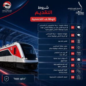 وظائف حكومية وظائف وزارة النقل 2026 الهيئة القومية للأنفاق للمؤهلات العليا والدبلومات