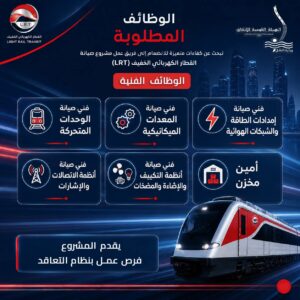 وظائف حكومية وظائف وزارة النقل 2026 الهيئة القومية للأنفاق للمؤهلات العليا والدبلومات