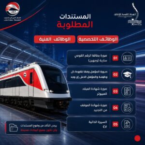وظائف حكومية وظائف وزارة النقل 2026 الهيئة القومية للأنفاق للمؤهلات العليا والدبلومات