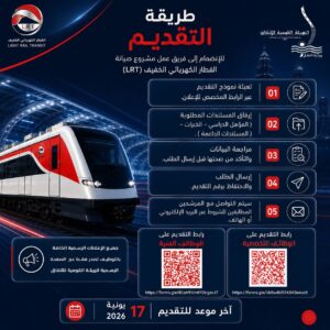وظائف حكومية وظائف وزارة النقل 2026 الهيئة القومية للأنفاق للمؤهلات العليا والدبلومات