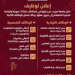 وظائف جامعة ميريت 2026.. فرص قيادية وتخصصية وإدارية برواتب مميزة والتقديم متاح الآن