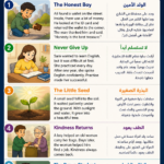 📚 أقوى 5 قصص قصيرة لتعلم اللغة الإنجليزية بسرعة للمبتدئين