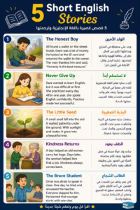 📚 أقوى 5 قصص قصيرة لتعلم اللغة الإنجليزية بسرعة للمبتدئين