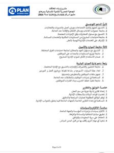 للمؤهلات العليا والدبلومات وظائف الجمعية المصرية للتنمية الإنسانية 2026