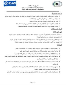 للمؤهلات العليا والدبلومات وظائف الجمعية المصرية للتنمية الإنسانية 2026